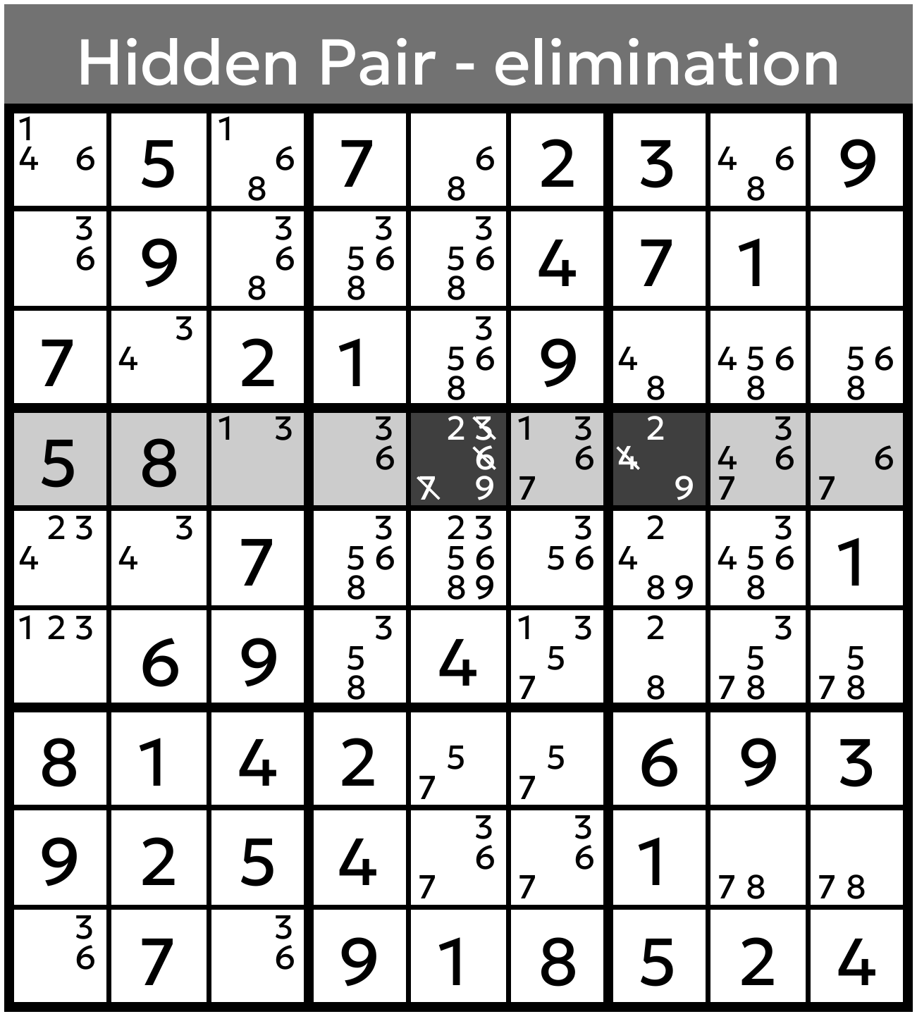 Hidden Pair - elimination