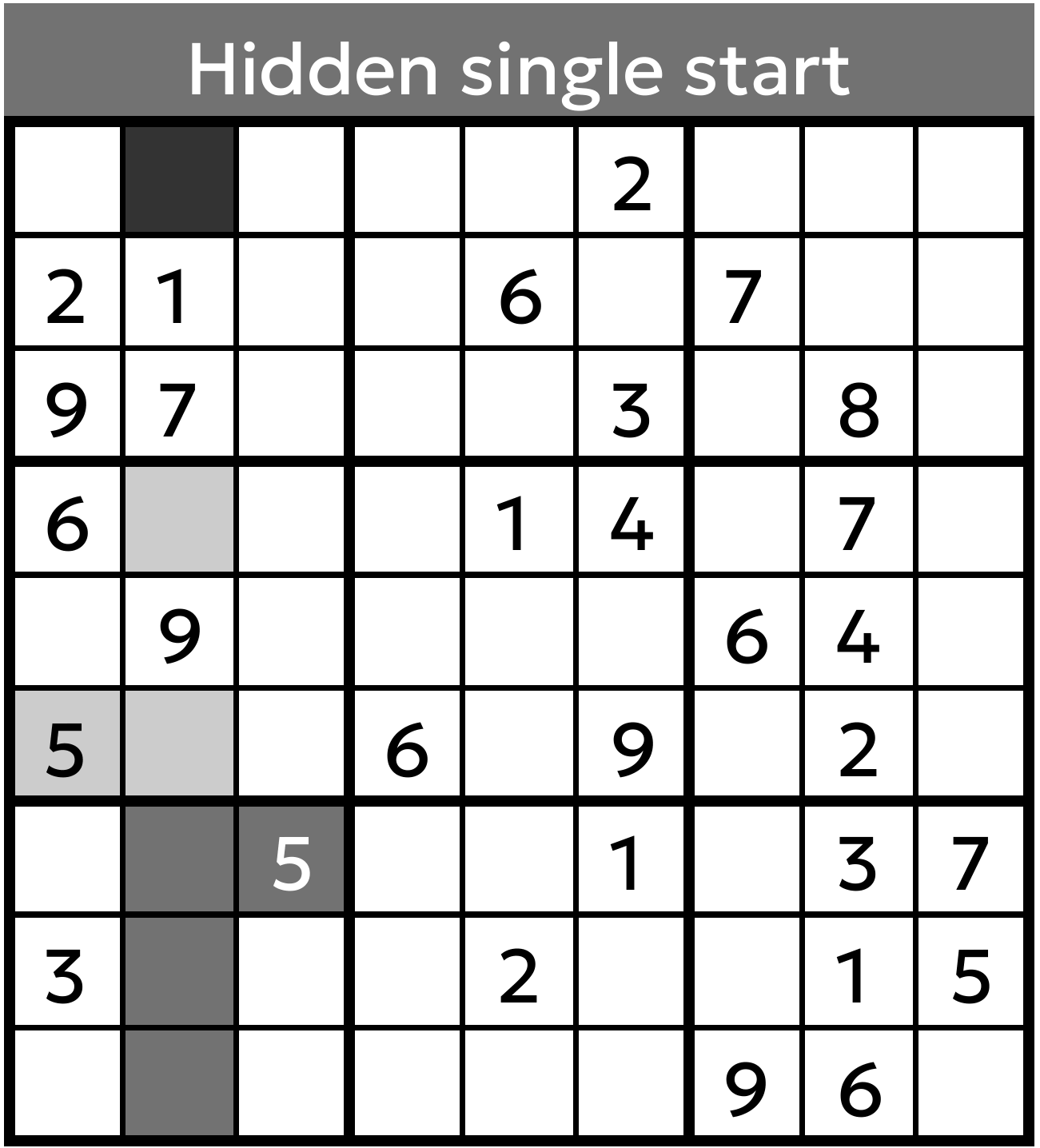 Hidden single start