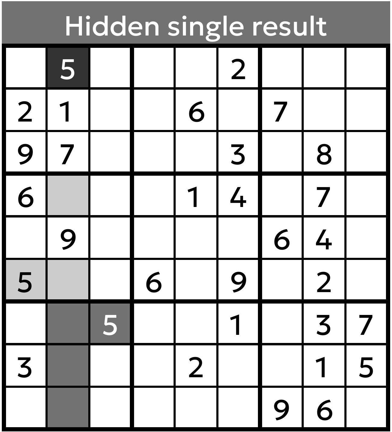 Hidden single result