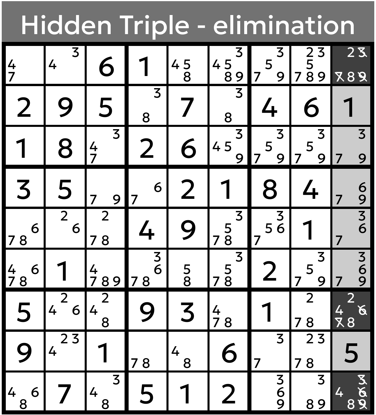 Hidden Triple - elimination