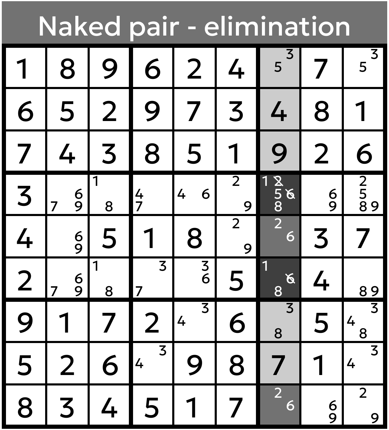 Naked pair - elimination