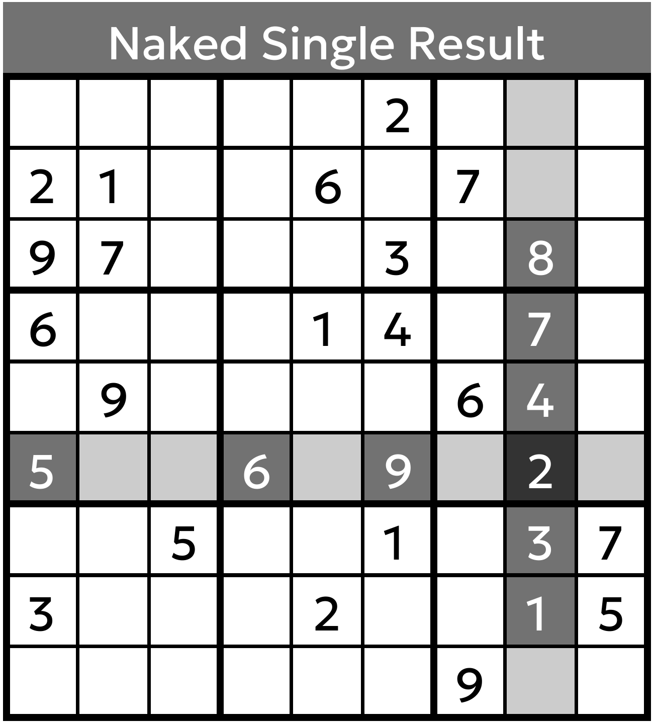 Naked Single Result