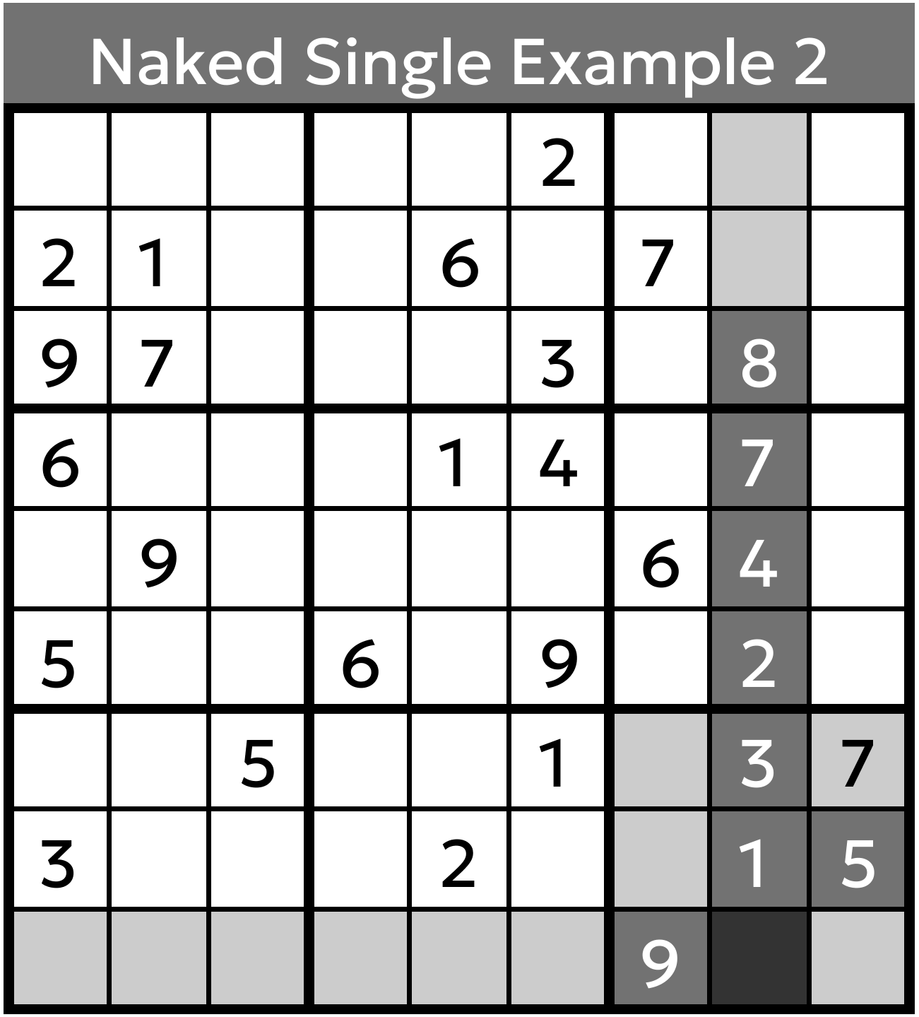Naked Single Example 2