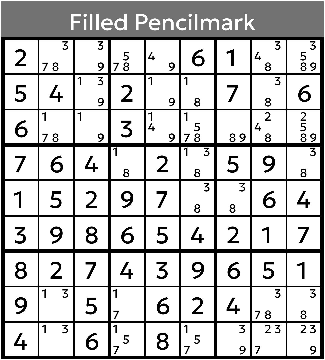 Filled Pencilmark