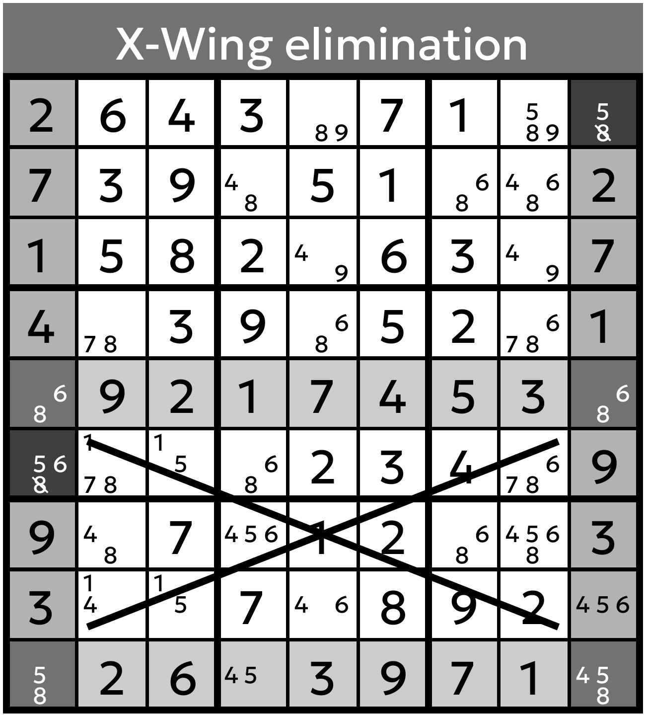 X-Wing elimination